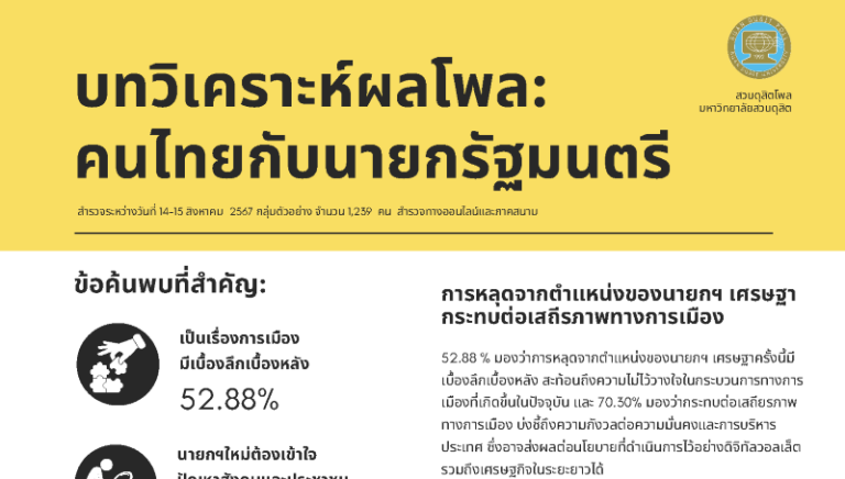 บทวิเคราะห์ผลโพล: “คนไทยกับนายกรัฐมนตรี”