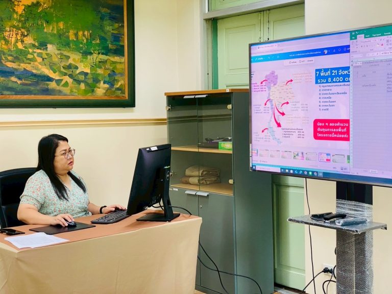กิจกรรม Poll Lab ครั้งที่ 13(11) : การคิดเชิงผู้ประกอบการเพื่อออกแบบการคำนวณต้นทุนและกำไรของการวิจัยเชิงสำรวจและการวิจัยตลาด