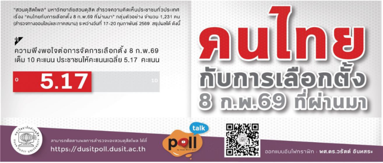 บทวิเคราะห์ผลโพล : “คนไทยกับการเลือกตั้ง 8 ก.พ.69 ที่ผ่านมา”
