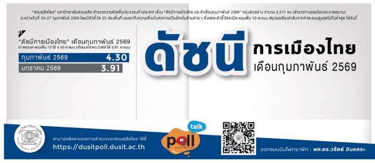 บทวิเคราะห์ : ดัชนีการเมืองไทย เดือนมกราคม–กุมภาพันธ์ 2569