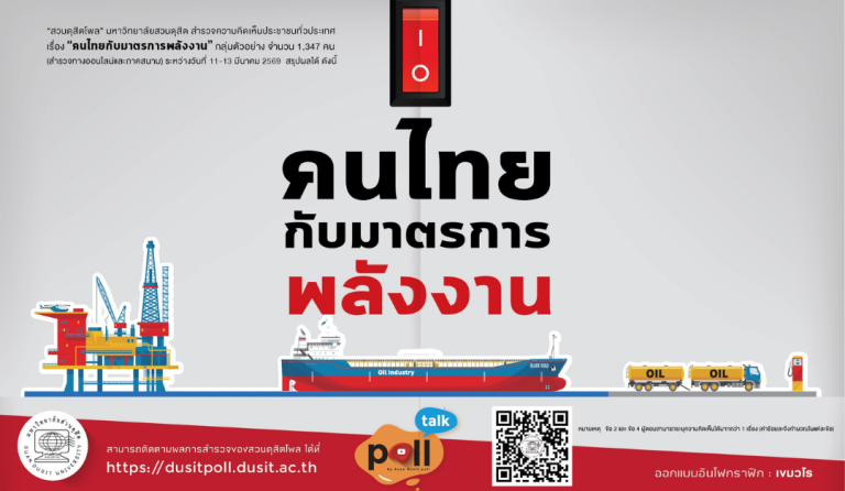 บทวิเคราะห์ผลโพล : “คนไทยกับมาตรการพลังงาน”