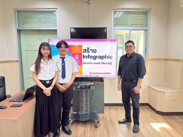 สวนดุสิตโพล จัดกิจกรรม Poll Lab ครั้งที่ 39(5) นักศึกษาฝึกประสบการณ์วิชาชีพ (1/2569) ในหัวข้อ “Data Visualization”