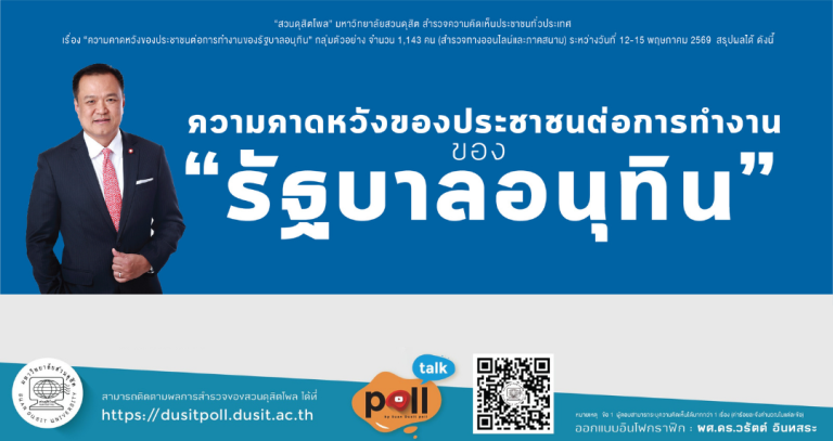 บทวิเคราะห์ผลโพล : “ความคาดหวังของประชาชนต่อการทำงานของรัฐบาลอนุทิน”